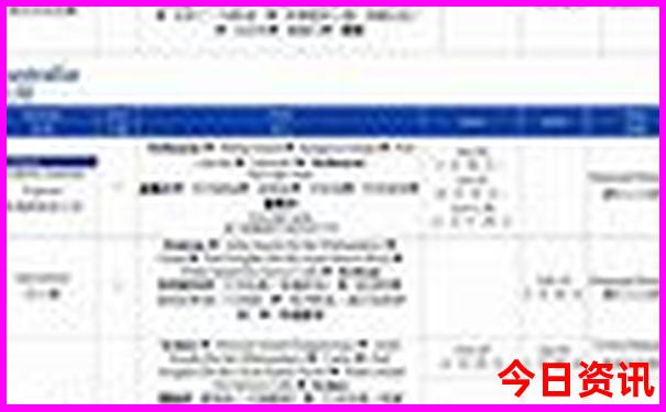 北京游乐园排名前十